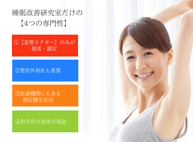 オーダーメイド枕　大阪　睡眠改善研究室の専門性