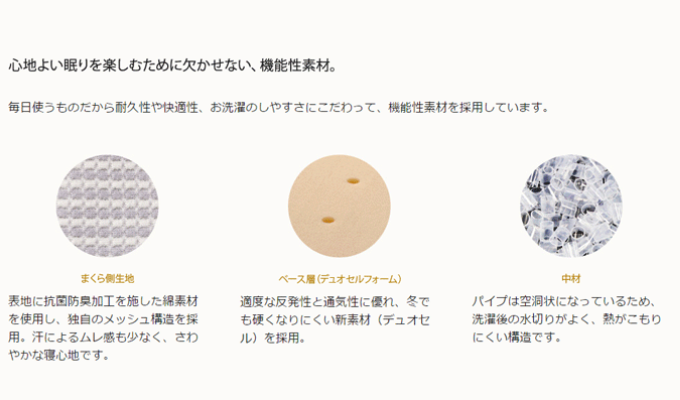 オーダーメイド枕 大阪 睡眠改善研究室【商品41】