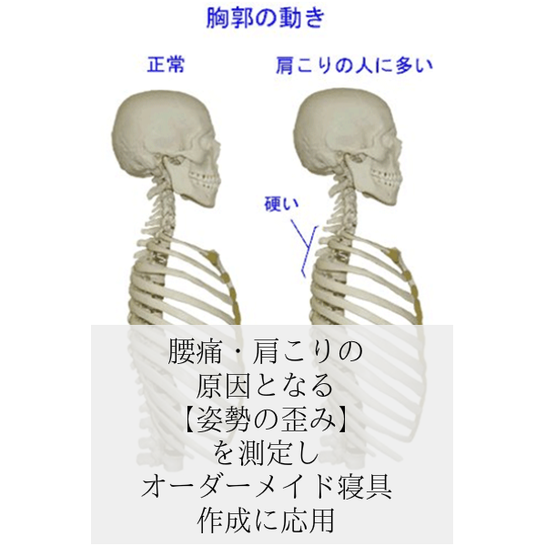 オーダーメイド枕の第一　機械測定　大阪　睡眠改善研究室の姿勢の歪み測定（スマホ）